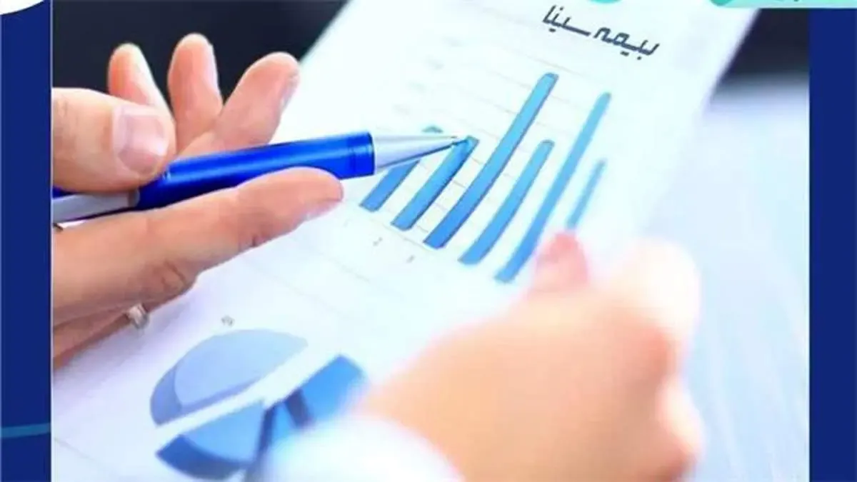 رشد پائیزه بیمه سینا با اصلاح پرتفو و توسعه فروش