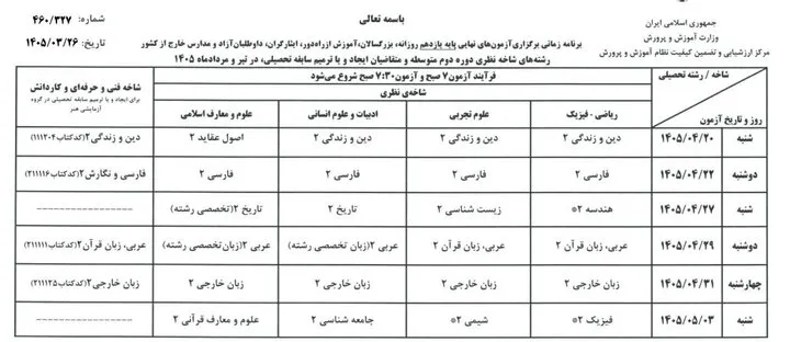 امتحانات نهایی امتحانات نهایی