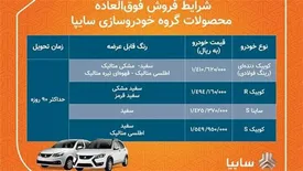 آغاز فروش فوری 4 محصول سایپا از فردا/ خودروها 90 روزه تحویل ثبت نام كنندگان می شود/ متقاضیان سه روز فرصت ثبت نام دارند