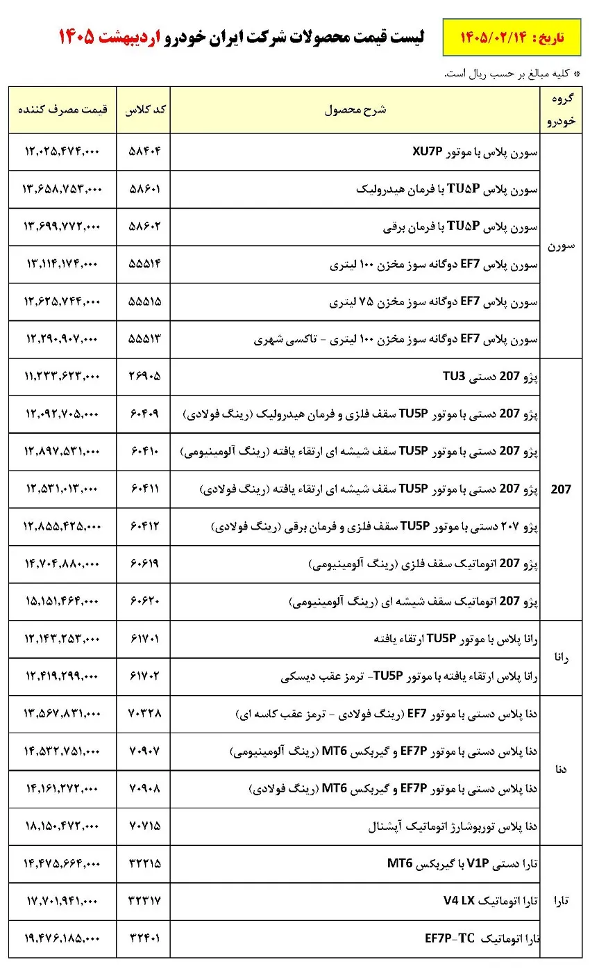 ایران خودرو