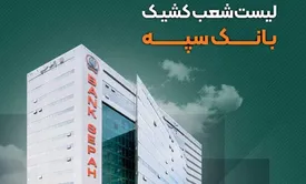 نحوه فعالیت شعب بانک سپه در شهر تهران طی روزهای ۳۱ خرداد الی ۲ تیرماه