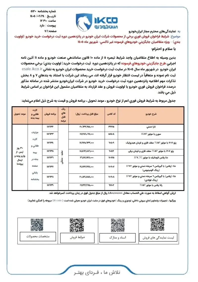 ایرانخودرو ایرانخودرو