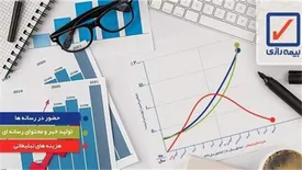 افزایش ۱۸۰۰ درصدی تولیدات رسانه ای و تبلیغاتی ، دیده شدن ۳۸۰ میلیونی و کاهش ۹۵ درصدی هزینه ها