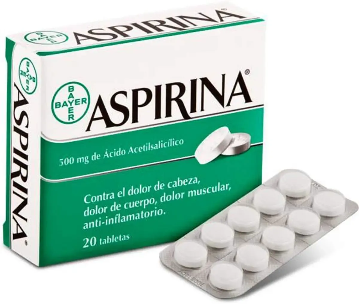 خطرات مصرف روزانه آسپرین