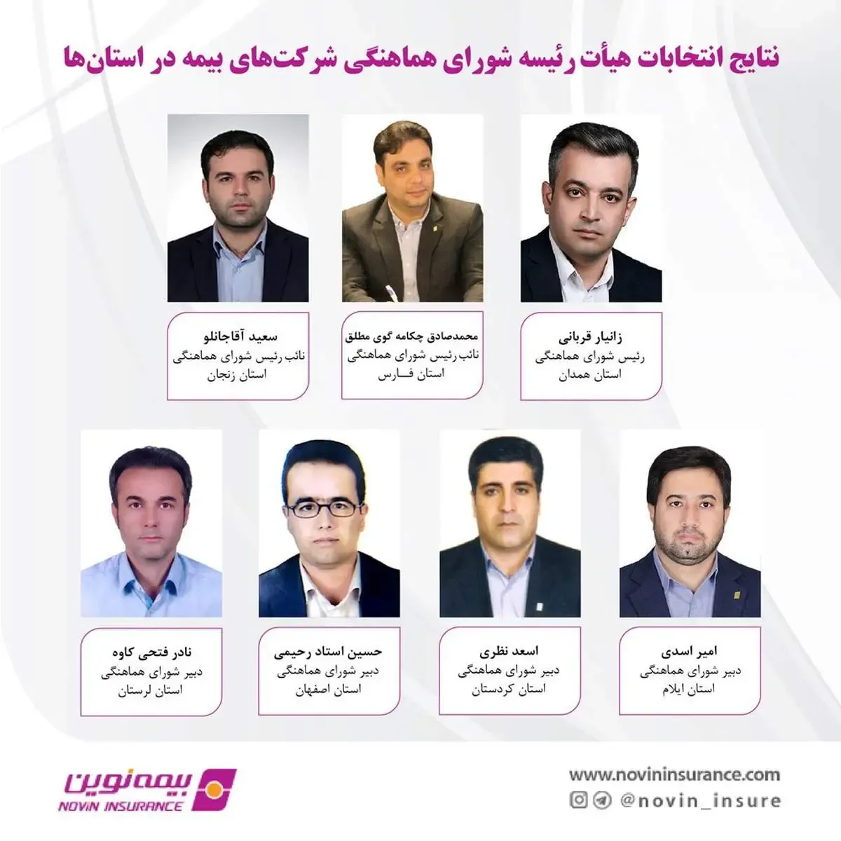 حضور رؤسای شعب بیمه نوین در هیأت رئیسه شورای هماهنگی استان‌ها
