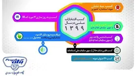 مهر تاییدی دوباره بر سلامت محوری پگاه