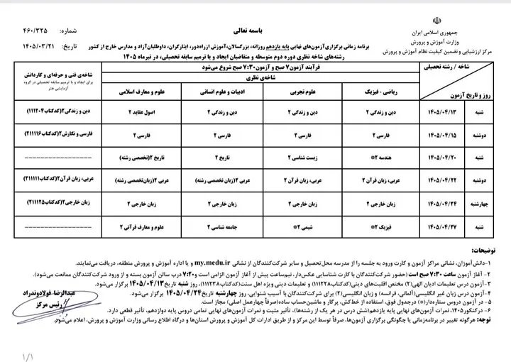 آزمون آزمون