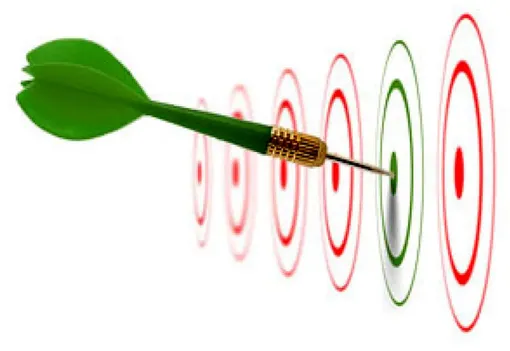 چرا به هدف‌های خود نمی‌رسیم؟