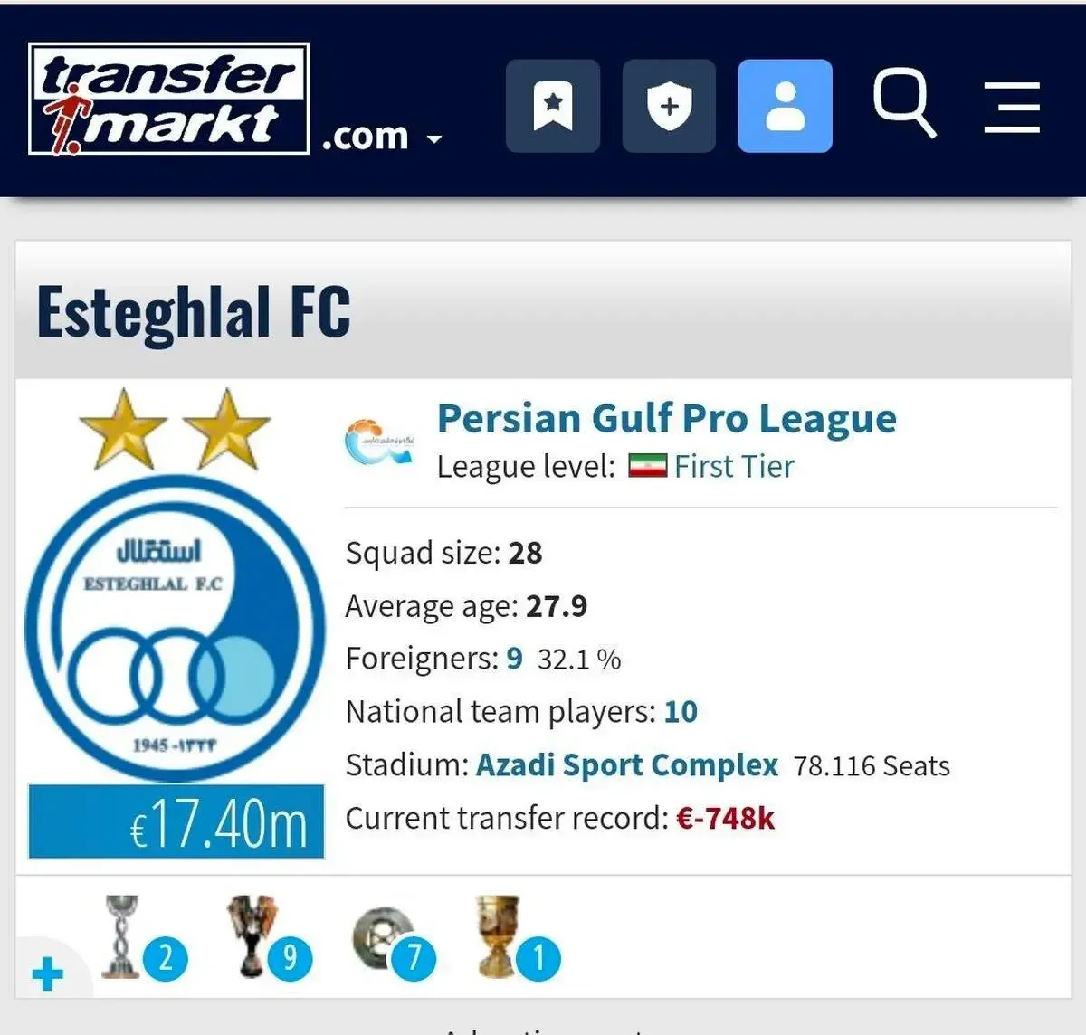 استقلال گران‌ترین تیم ایران