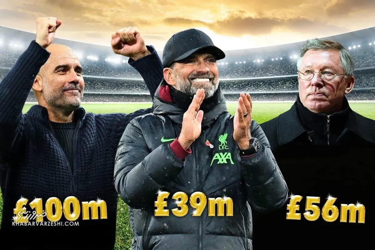 اسامی ثروتمندترین مربیان فوتبال جهان در سال ۲۰۲۳