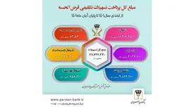 پارسیان بیش از 27.600 میلیارد ریال تسهیلات قرضالحسنه طی هشتماهه امسال پرداخت کرد