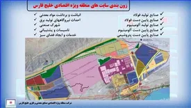 اطلاعات به روز شده منطقه اقتصادی خلیج فارس در پورتال ایمیدرو بارگذاری شد