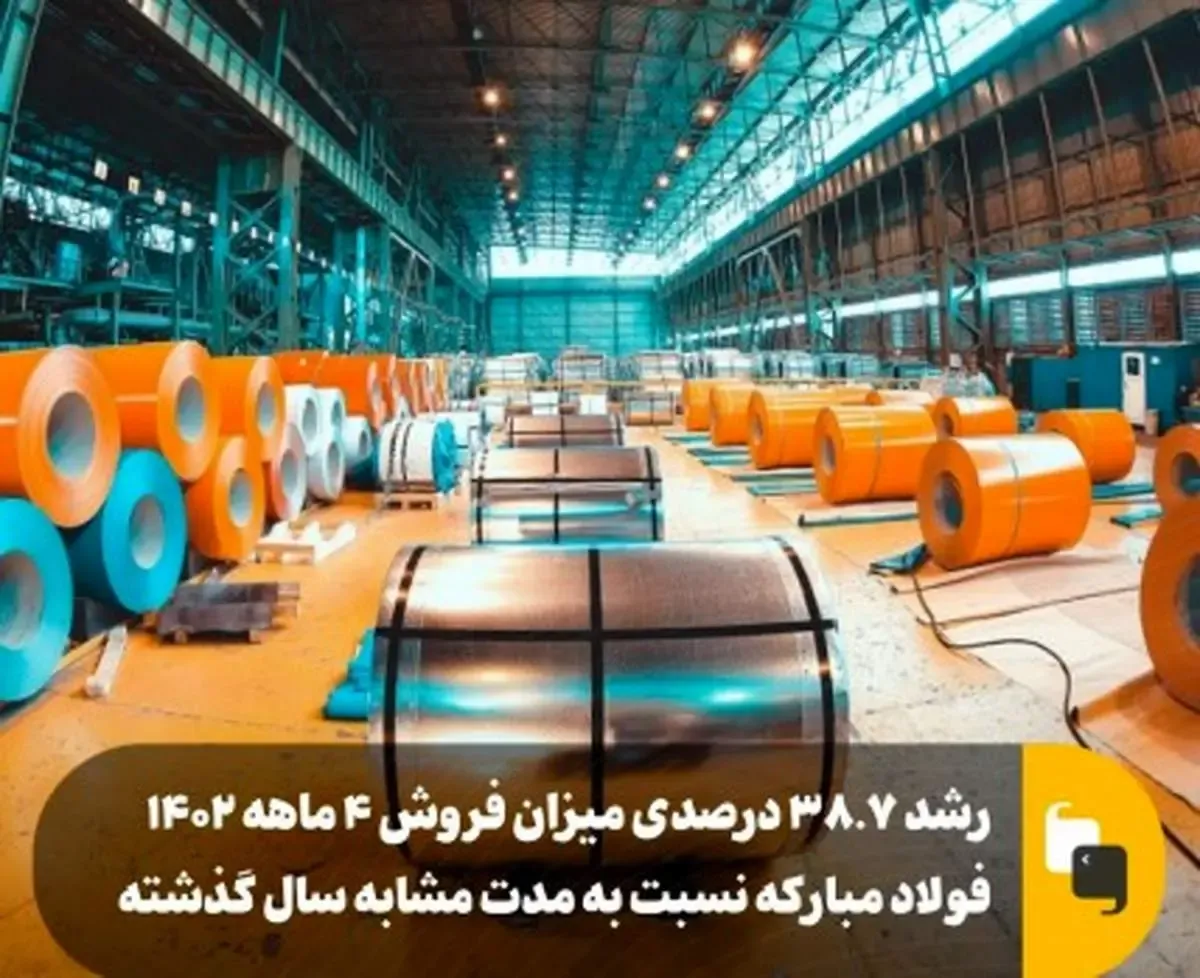رشد ۳۸.۷ درصدی فروش ۴ ماهه فولاد مبارکه نسبت به مدت مشابه/ رشد ۶۸ درصدی فروش تیرماه امسال نسبت به سال قبل