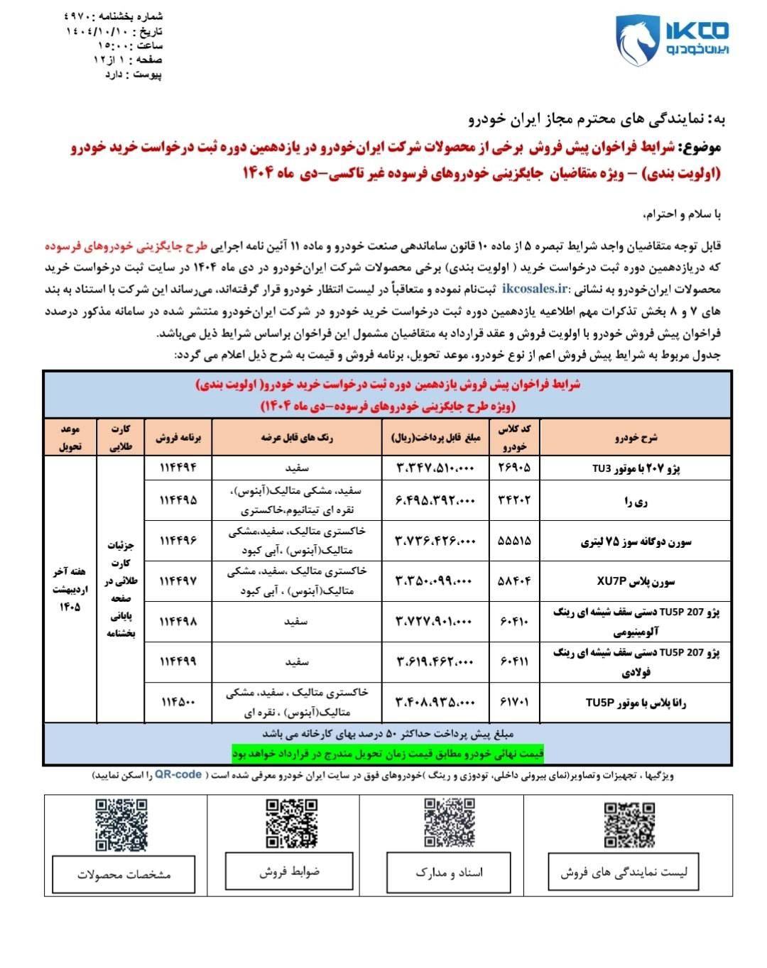 فرصت طلایی برای خرید خودرو؛ طرح جدید فروش فوری ایران‌خودرو آغاز شد