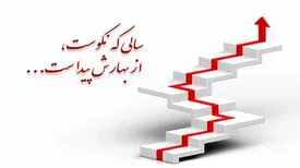 سالی که نکوست از بهارش پیداست؛ عملکرد «بیمه ما» در بهار ۱۴۰۳