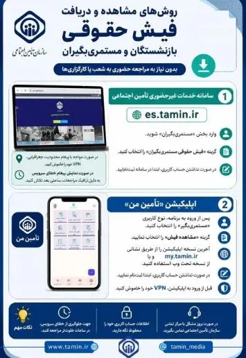 فیش