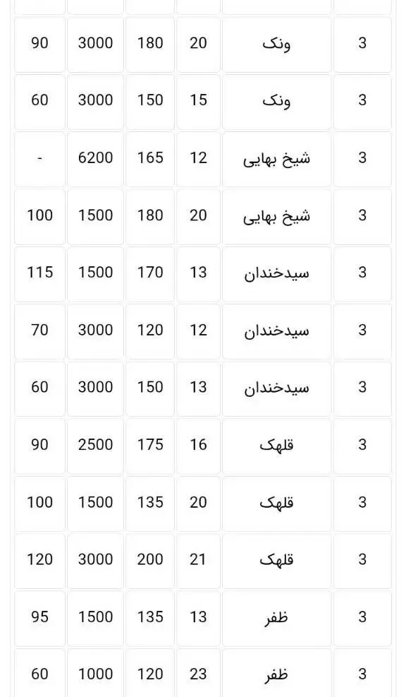 مسکن مسکن