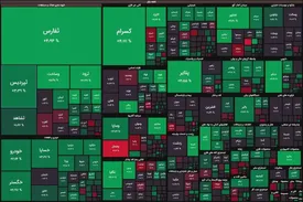 شاخص کل بورس سبز پوش شد