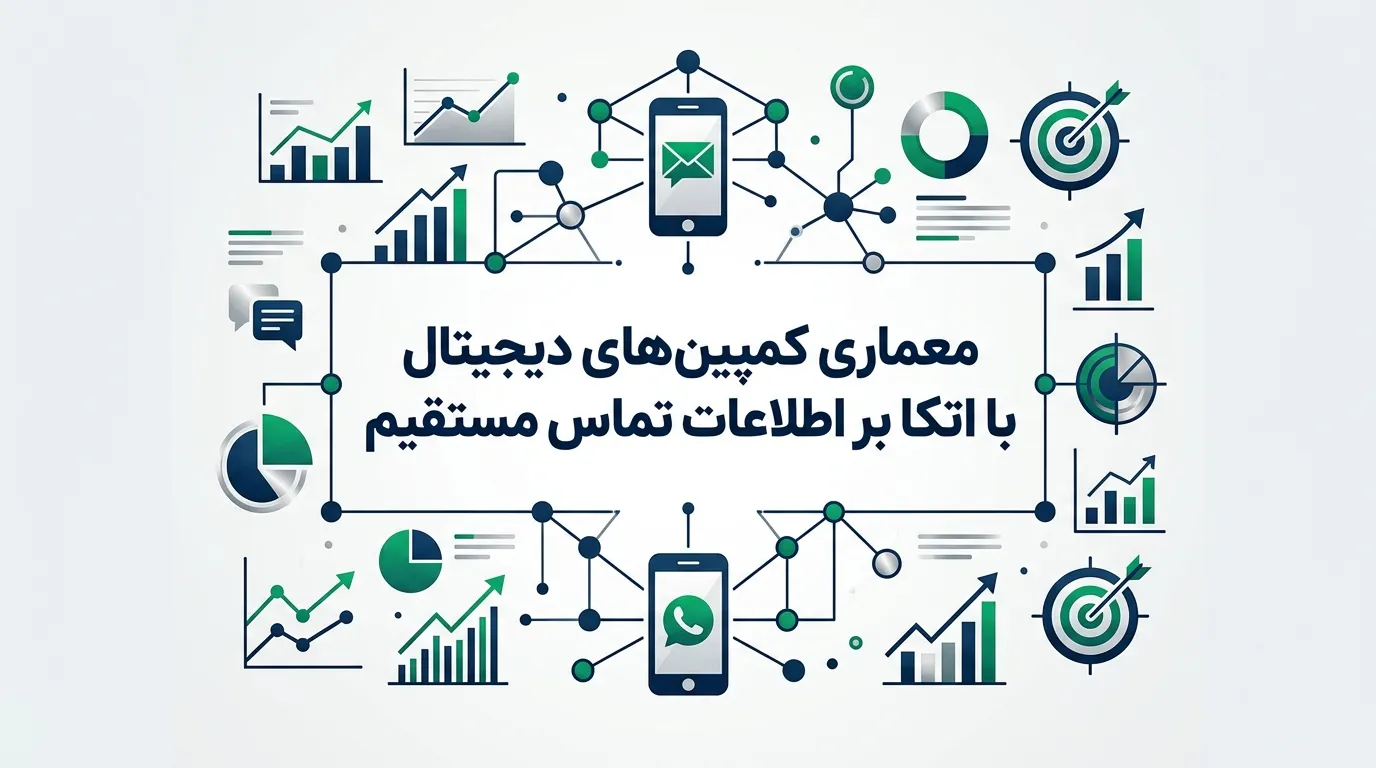 معماری کمپین‌های دیجیتال با اتکا بر اطلاعات تماس مستقیم
