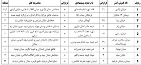 نام کدام خیابان‌ها و میادین تهران تغییر می‌کند؟