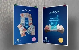 طرح‌های جدید تسهیلاتی بانک سینا ویژه کسب‌وکارها