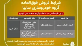عرضه محصولات گروه سایپا بدون قرعه‌کشی در سامانه یکپارچه تخصیص خودرو