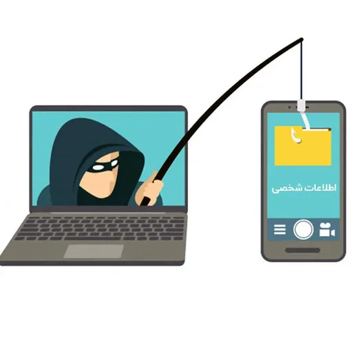 رایج‌ترین شیوه‌های کلاهبرداری اینترنتی/ از فیشینگ و رمالی تا نصب اسکیمر و تماس تلفنی