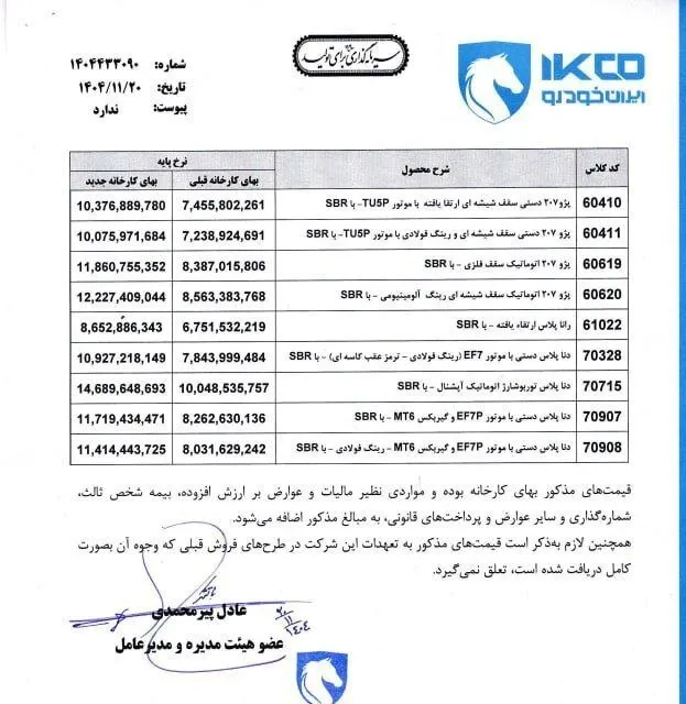 ایران خودرو