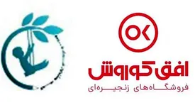اهداء کالاهای اساسی خوراکی به انجمن روشنگران فردای کودک (ارفک)