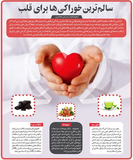 سالم‌ترین خوراکی‌‌ها برای قلب