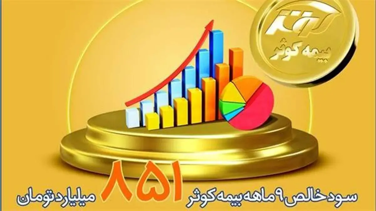851 میلیارد تومان، سود خالص 9 ماهه بیمه کوثر