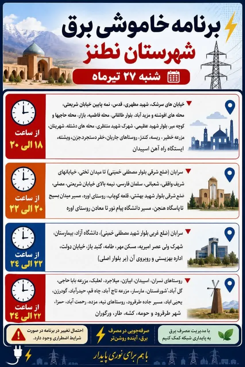 برق برق
