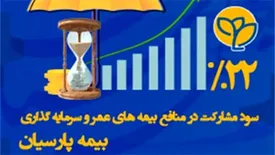 واریز سود 22 درصدی به بیمه نامه های عمر اندوخته دار شركت بیمه پارسیان