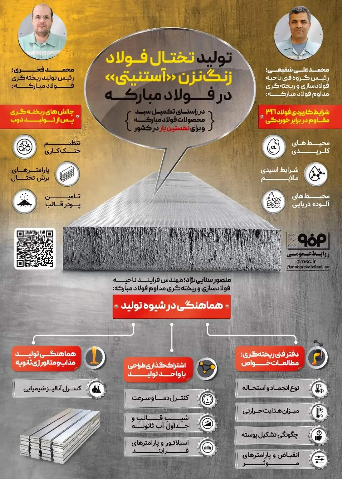تولید تختال فولاد زنگ نزن «آستنیتی» در فولاد مبارکه برای نخستین بار در کشور