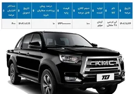 کرمان موتور ۲۴ بهمن ۵۰۰ دستگاه KMC T۸ در بورس کالا عرضه می‌کند