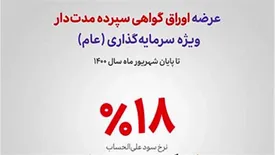 آغاز عرضه اوراق گواهی سپرده مدت‌دار ویژه سرمایه‌گذاری (عام)در شعب بانک اقتصادنوین