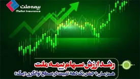 رشد ارزش سهام بیمه ملت همزمان با جشن یک دهه تثبیت در سطح توانگری «یک»