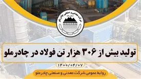 رکورد بی نظیر تولید بیش از ۳۰۶ هزار تن فولاد در چادرملو‌‌