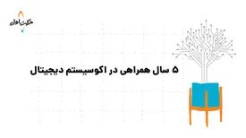 گزارش عملکرد ۵ ساله حرکت اول؛ هزار میلیارد تومان سرمایه‌گذاری و خلق ۳۰ هزار میلیارد تومان فروش ناخالص داخلی