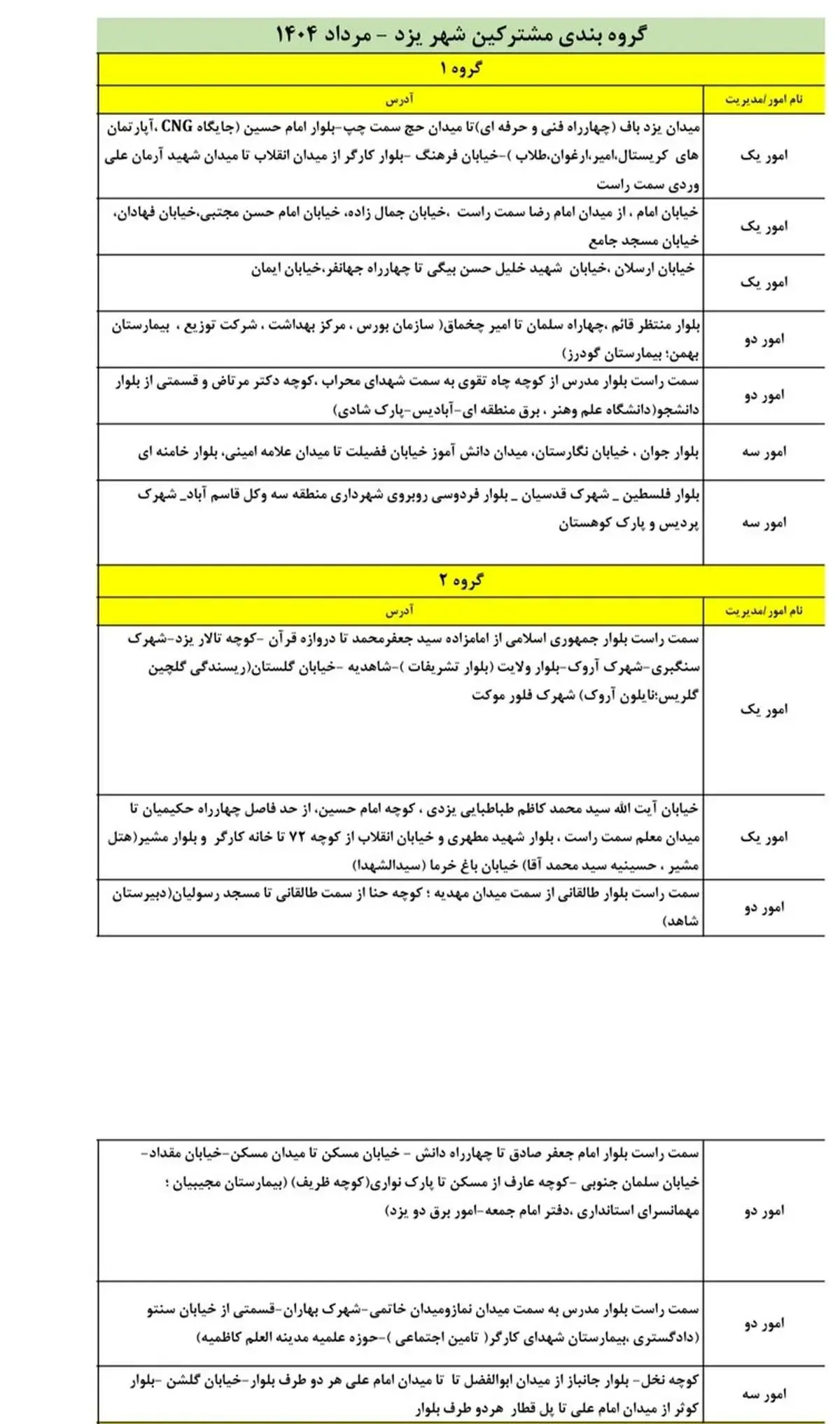 جدول قطعی برق یزد امروز دوشنبه ۲۷ مرداد ۱۴۰۴