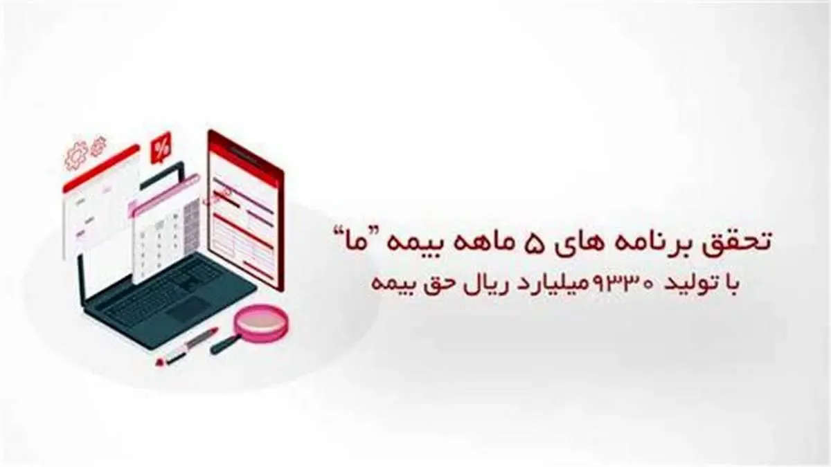 تحقق برنامه های 5 ماهه بیمه«ما» با تولید 9.330 میلیارد ریال حق بیمه
