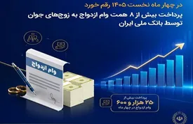 بانک ملی ایران؛ همراه آغاز زندگیهای تازه