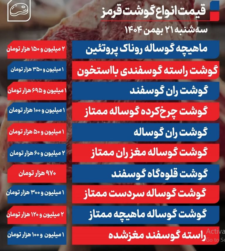 قیمت گوشت قرمز امروز ۲۱ بهمن ۱۴۰۴ چقدر شد؟/ جدول