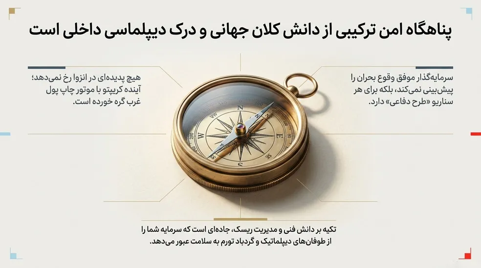 استراتژی امن ترکیبی از دانش و درک دیپلماسی استراتژی امن ترکیبی از دانش و درک دیپلماسی