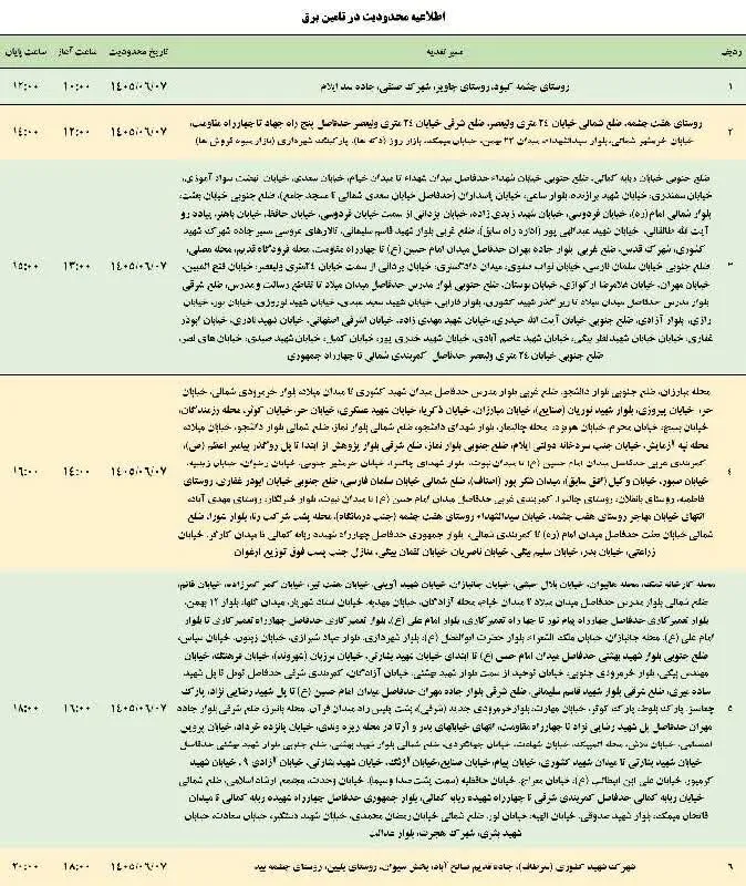جدول