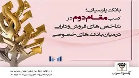 مقام دوم در شاخص های فروش و دارایی در میان بانک های خصوصی