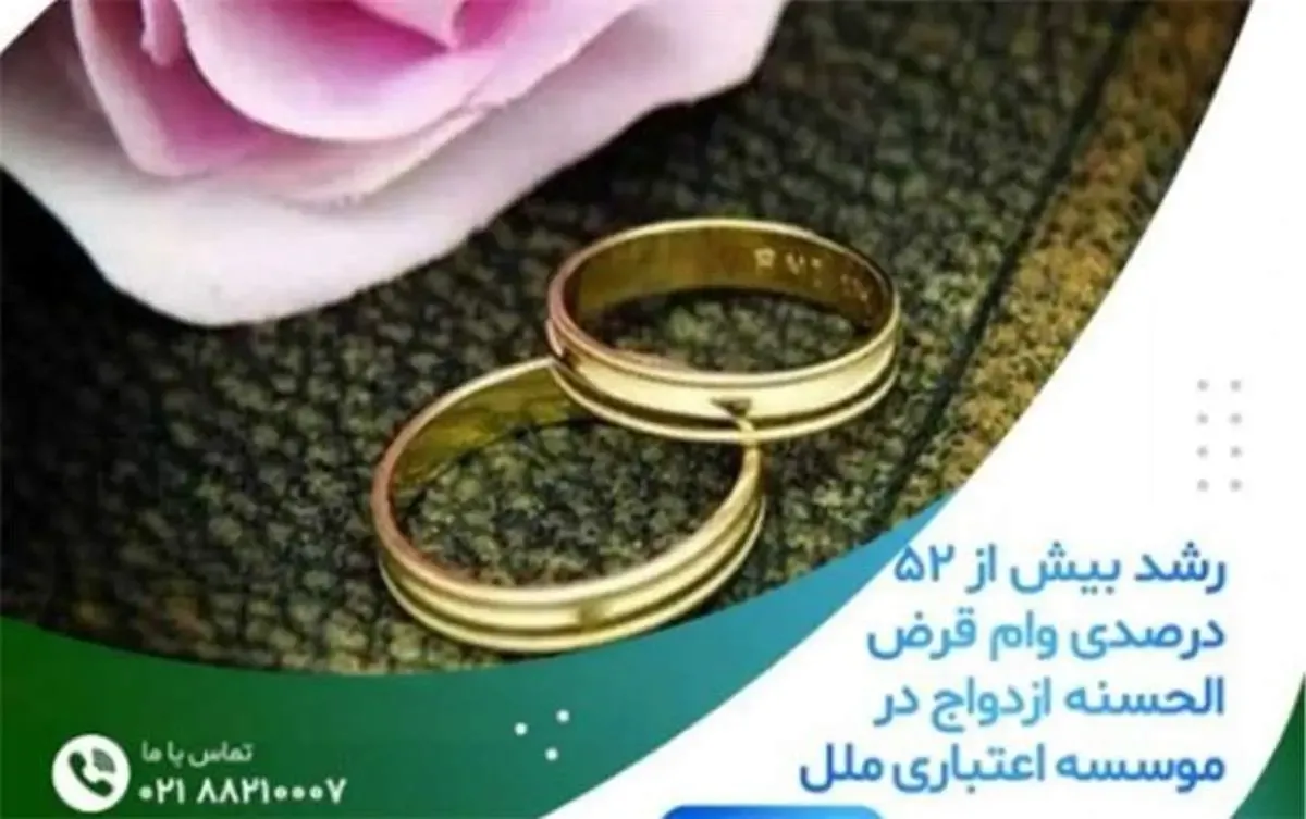 رشد بیش از ۵۲ درصدی وام قرض الحسنه ازدواج در موسسه اعتباری ملل