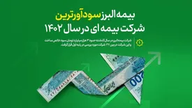 بیمه البرز سودآورترین شرکت بیمه ای در سال ۱۴۰۲