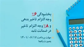 آغاز طرح بخشودگی جریمه تاخیر تادیه دین در بانک توسعه تعاون