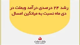 رشد ۲۴ درصدی درآمد وبملت در دی ماه نسبت به میانگین امسال